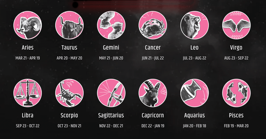 Dolazi nam noc mladog meseca, i evo sta donosi tvom znaku zodijaka! Dolazi nam noc mladog meseca, i evo sta donosi tvom znaku zodijaka!