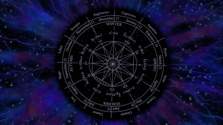 Mars  je  u Vodoliji do 15.aprila: Evo kako ce to uticati na tvoj znak zodijaka!