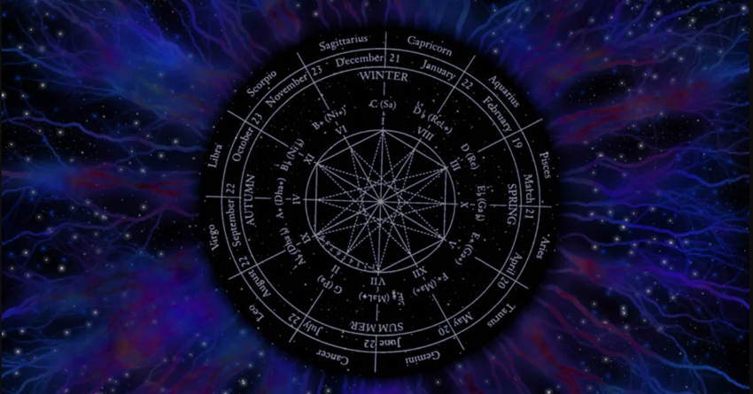 Mars je u Vodoliji do 15.aprila: Evo kako ce to uticati na tvoj znak zodijaka! Mars je u Vodoliji do 15.aprila: Evo kako ce to uticati na tvoj znak zodijaka!