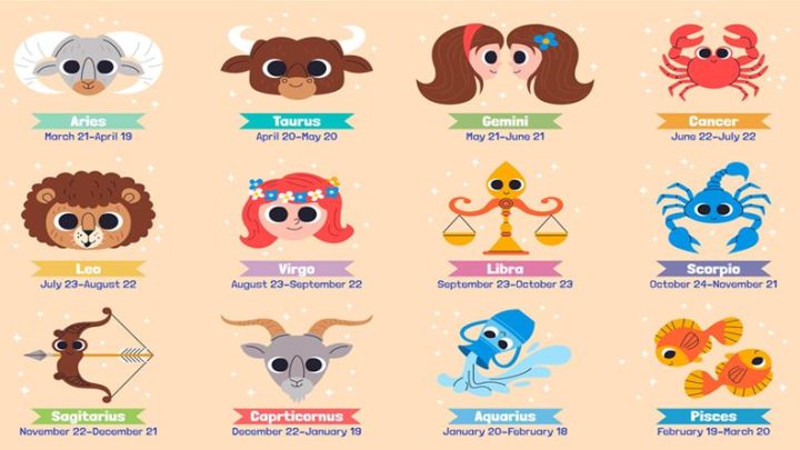 Raskid sa prosloscu!Ovaj znak se uvek vracao bivsem,ali sada je stvarno kraj!