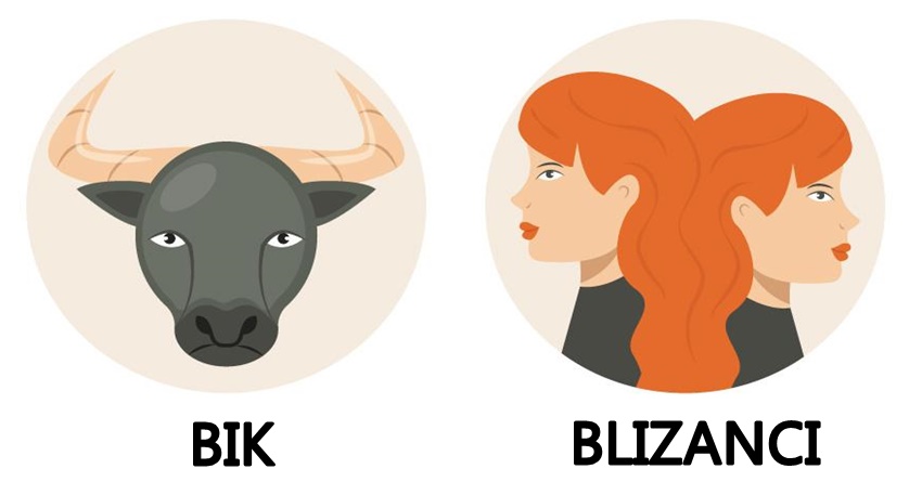 Bik i Blizanci:Fantastican ostatak godine vas ceka,a evo sta vam divno sledi! Bik i Blizanci:Fantastican ostatak godine vas ceka,a evo sta vam divno sledi!