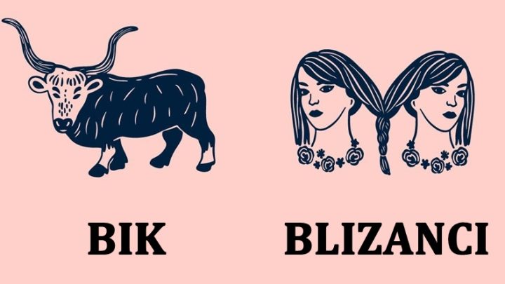 Bik i Blizanci:Ovo je vasa sudbina za naredne dve sedmice!