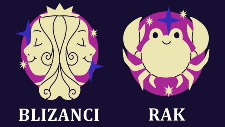 Blizanci i Rak:Godisnji horoskop za 2024.godinu-vreme je za srecu!