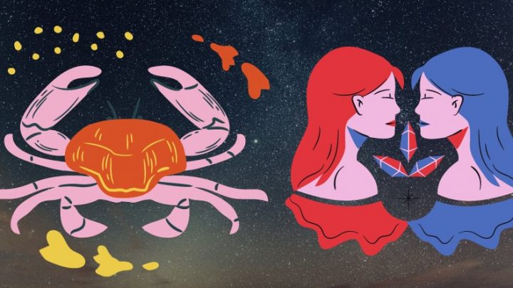 Blizanci i Rak:Evo sta vam sledi u sedmici od 9. do 16.septembra!